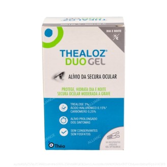 THEALOZ DUO GEL ESTERIL...