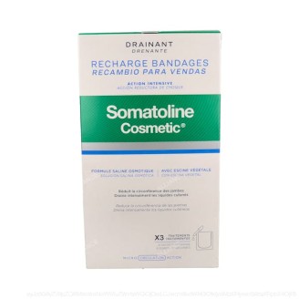 SOMATOLINE COSMETIC...